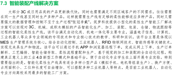 智能裝配產(chǎn)線(xiàn)解決方案